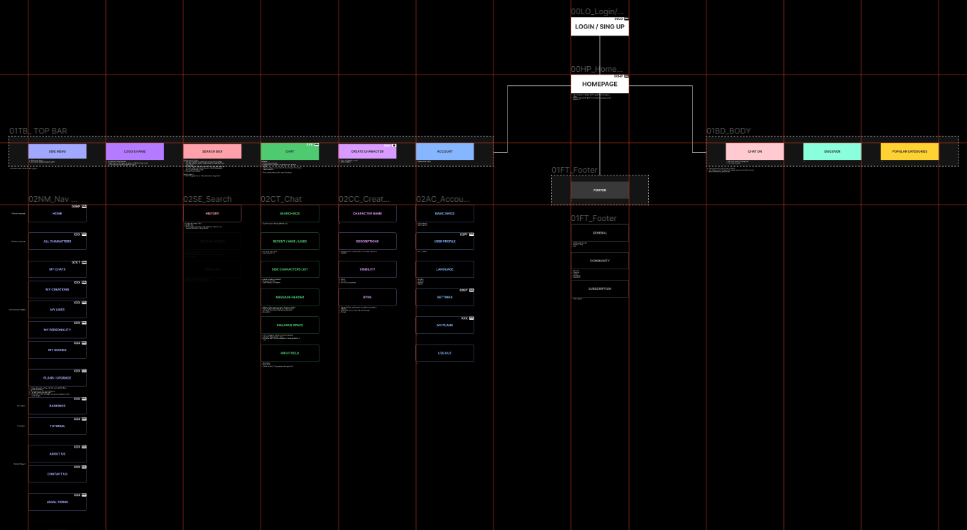 Epigon_WebsiteMap.png