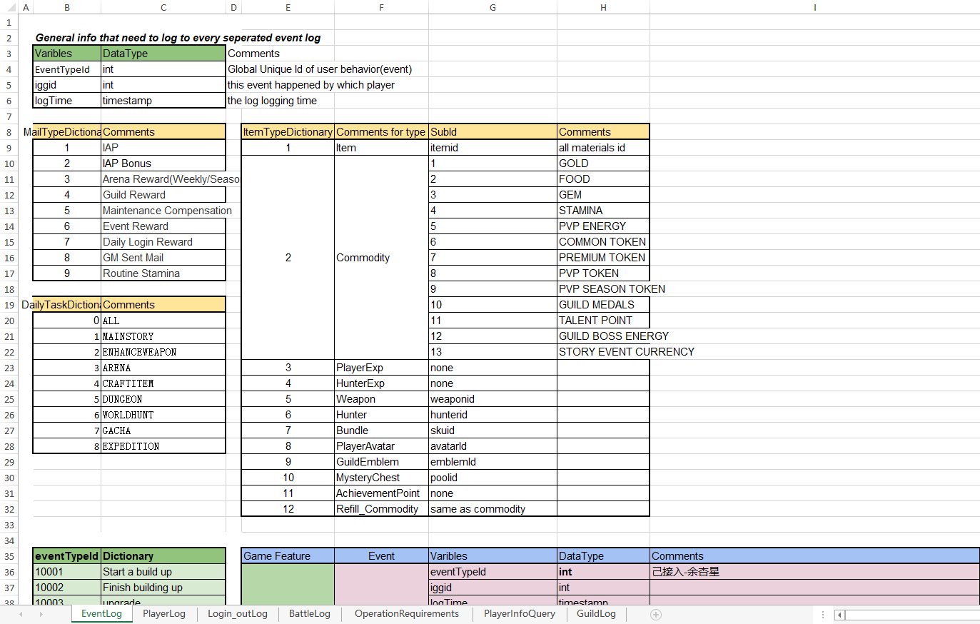 Telemetry02.png