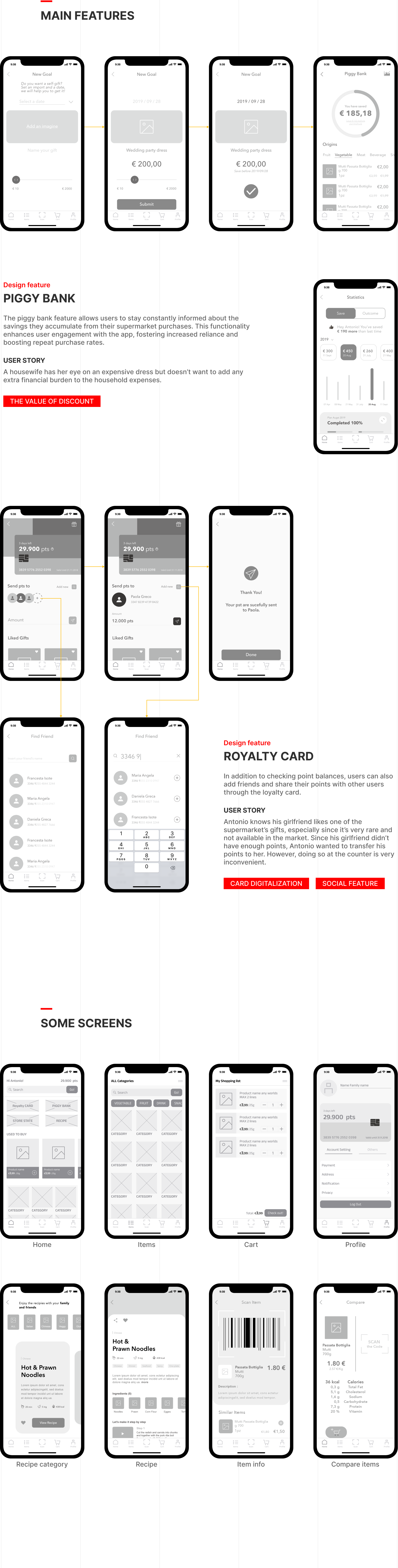 Supermarket — project documentation