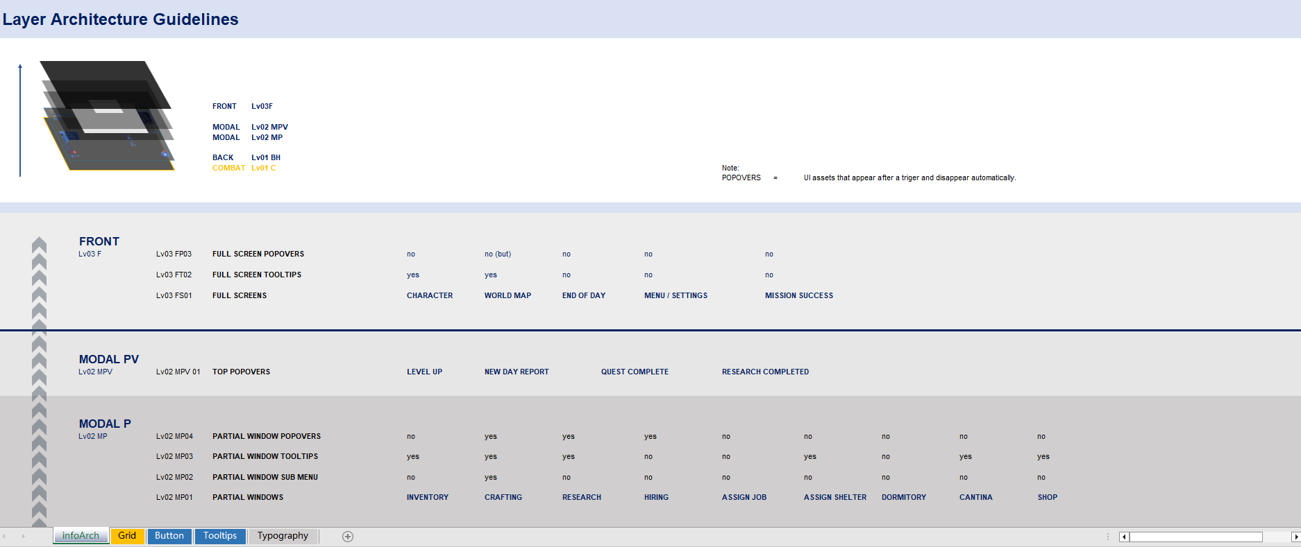 Screenshot_DesignLibrary_InfoArch.png