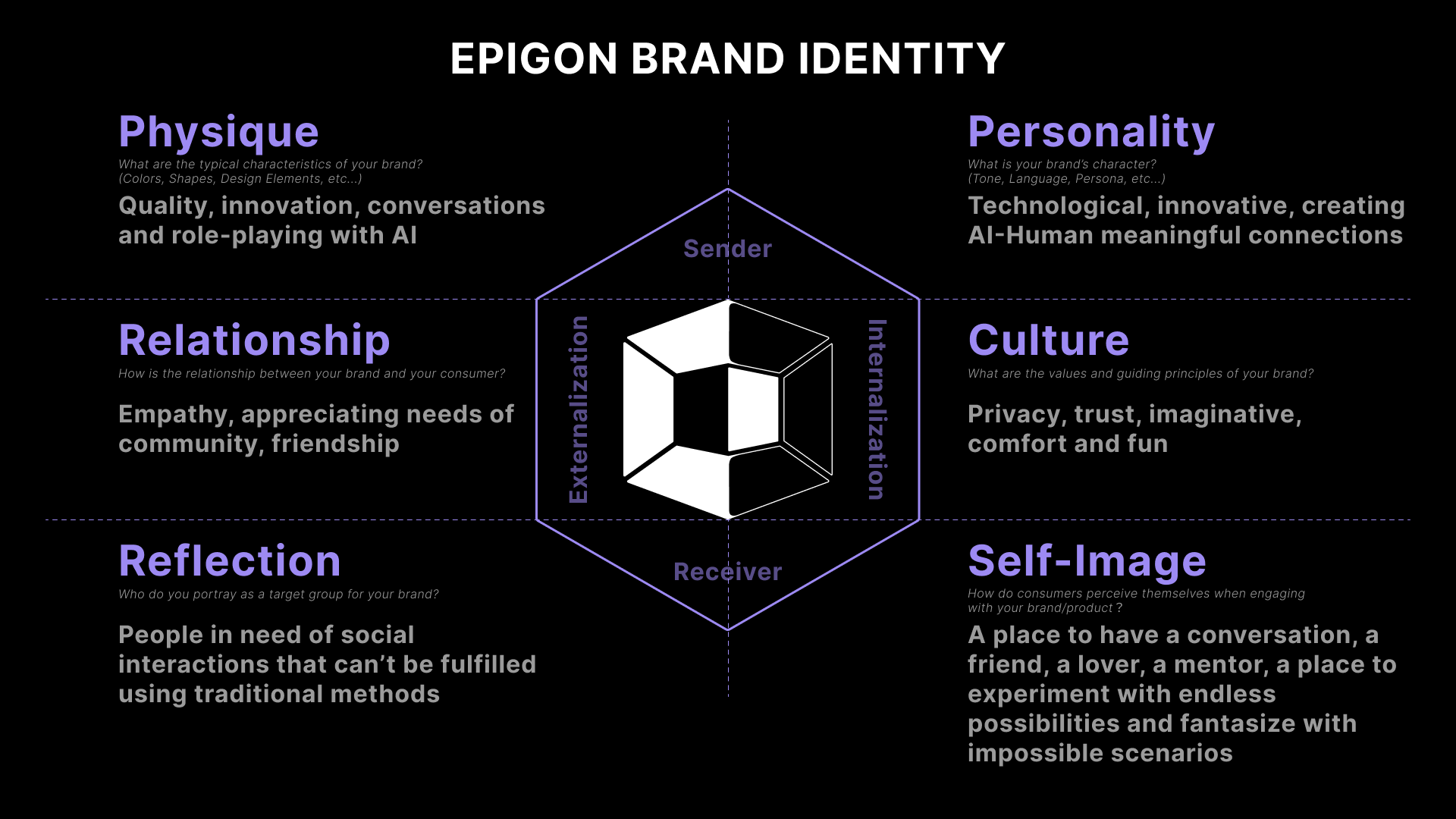 Epigon_BrandIdentity.png