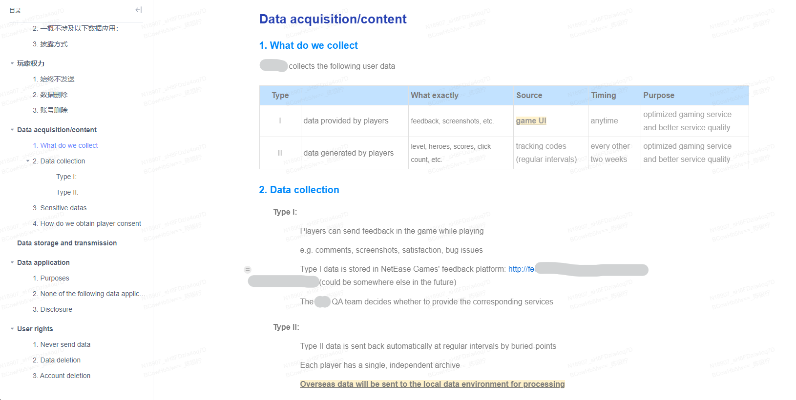 CYGNUS ENTERPRISES — project documentation